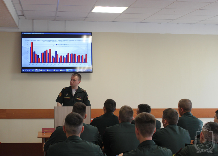 Проведено расширенное заседание совета военно-научного общества курсантов